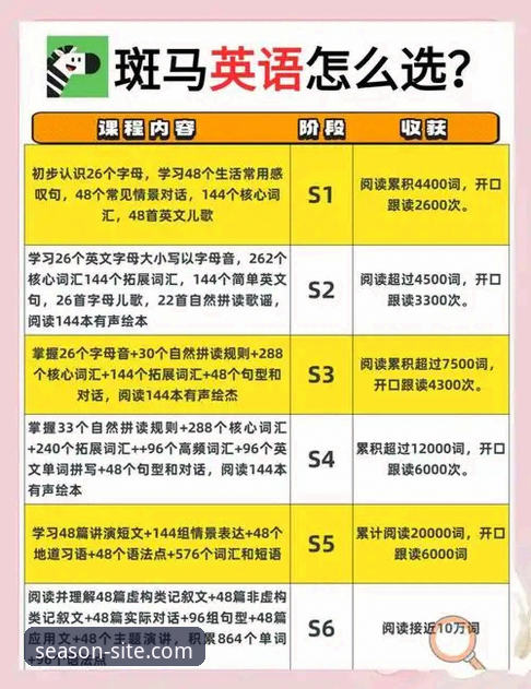 资深用户分享：从浙江加时绝杀看如何通过四季服务入口掌握赛事动态